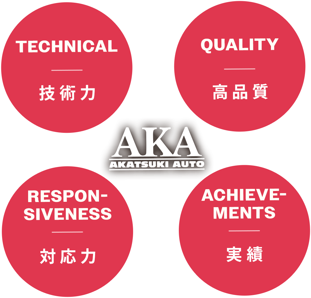 AKATSUKI AUTO
